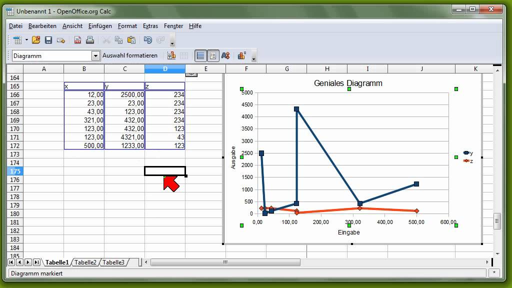 08 Openoffice Org Calc  Teil 3  Sortieren  Diagramme