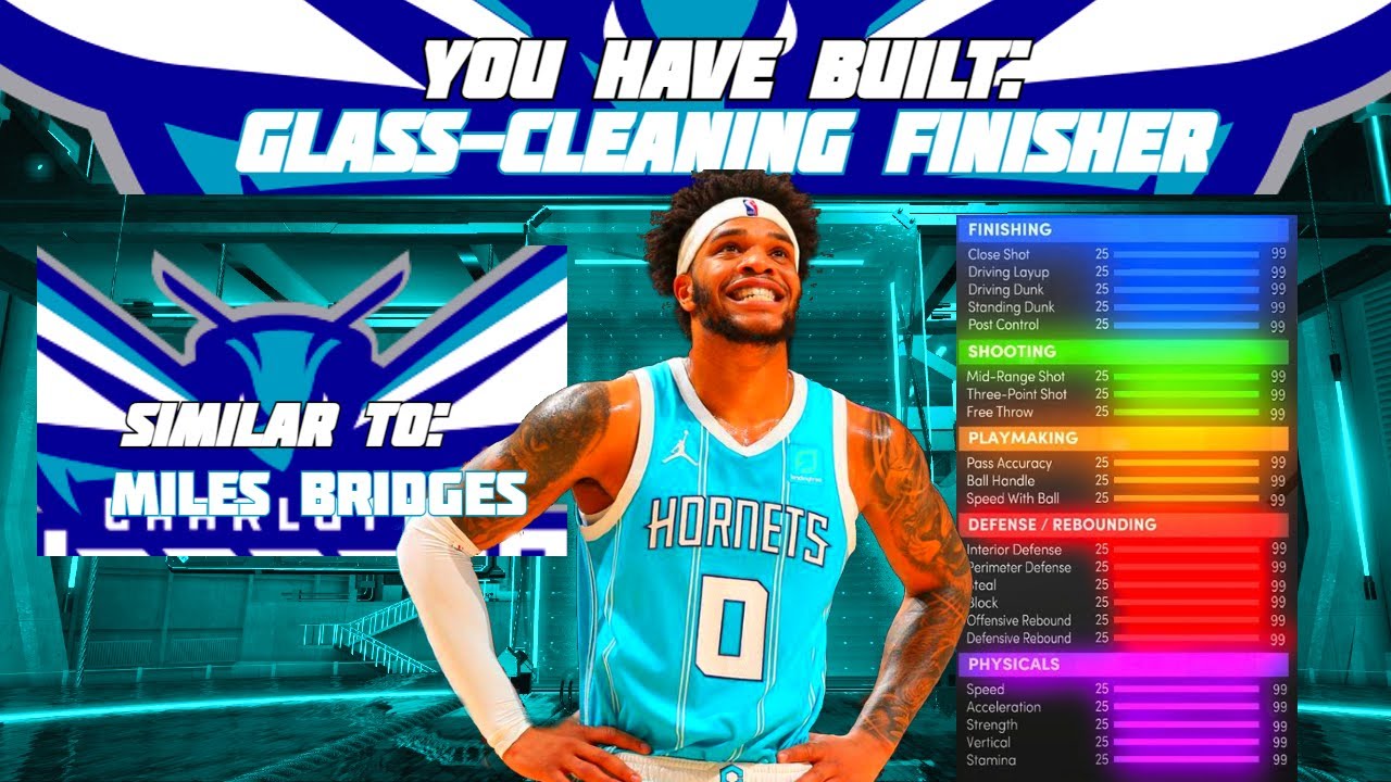 NBA 2K22 GLASS CLEANING FINISHER CURRENT GEN BUILD 99 Vertical, 99