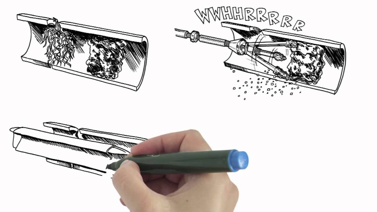 Nu Flow "Nu Drain" Phoenix AZ