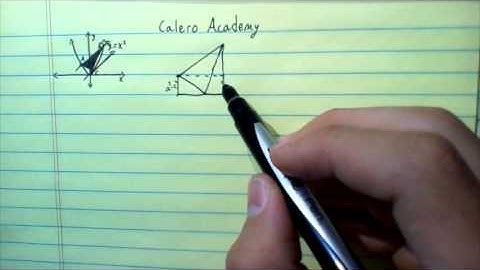 Calero Academy - math by kids for kids: Video 42: Weird triangle area inside a parabola