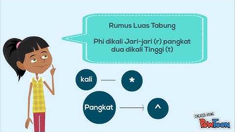 [Part 1] Penggunaan Tipe Data, Variable, Operator dan Ekspresi