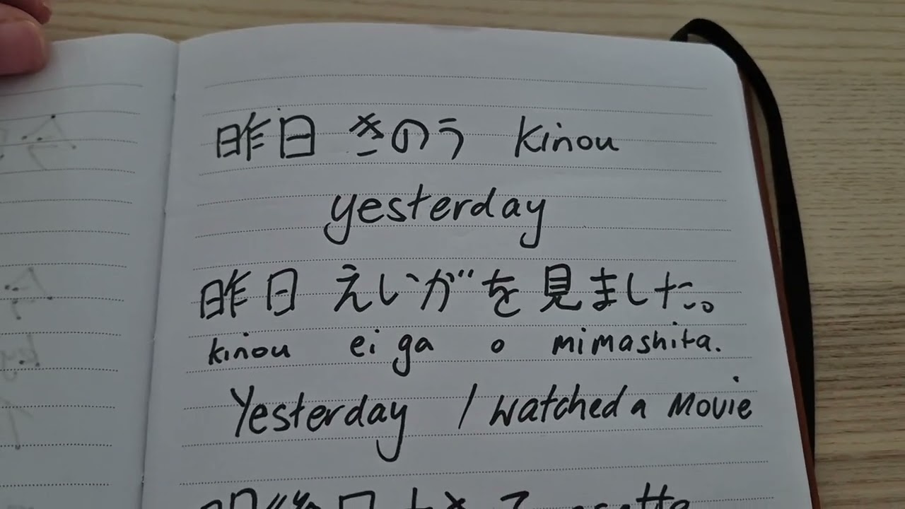 Learn Japanese Words for Days