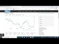 Will credit growth increase in india  explained by saravanan balakrishnan