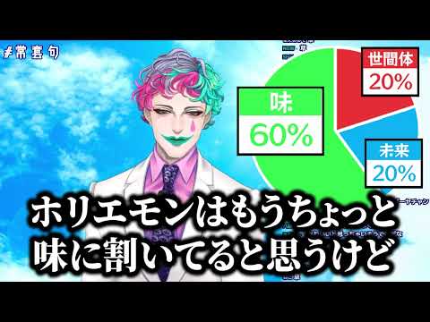 野菜の食べ方ひとつとっても面白いジョー・力一【にじさんじ/切り抜き】