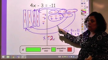Modeling 2-step Equations