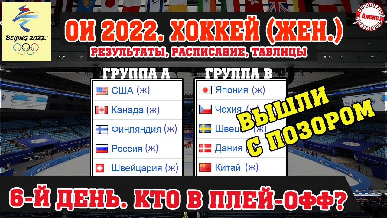 плей-офф хоккейной олимпиады 2022 что это такое