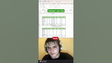 Excel tips and tricks 🤠 by CreatorBros