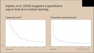 Stanford CS25: V1 I Transformer Circuits, Induction Heads, In-Context Learning screenshot 5