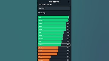 FIND THE HIDDEN WORD! CONTEXTO DAY 1!