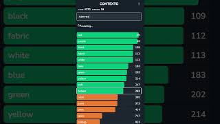 Find The Hidden Word Contexto Day 1