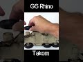 Pintando al G6 Rhino EP2 ¡IMPOSIBLE! Pértigas de 14 Franjas a Aerógrafo