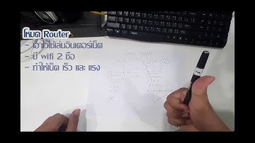 KING I.T. ON INTERVIEW | ถ้าอินเตอร์เน็ตที่บ้านคุณป่วย ทุกปัญหาทุกอาการแก้ได้ ด้วย EDIMAX BR-6208AC