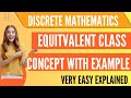 How to find equivalent class class 12 math | equivalent classes