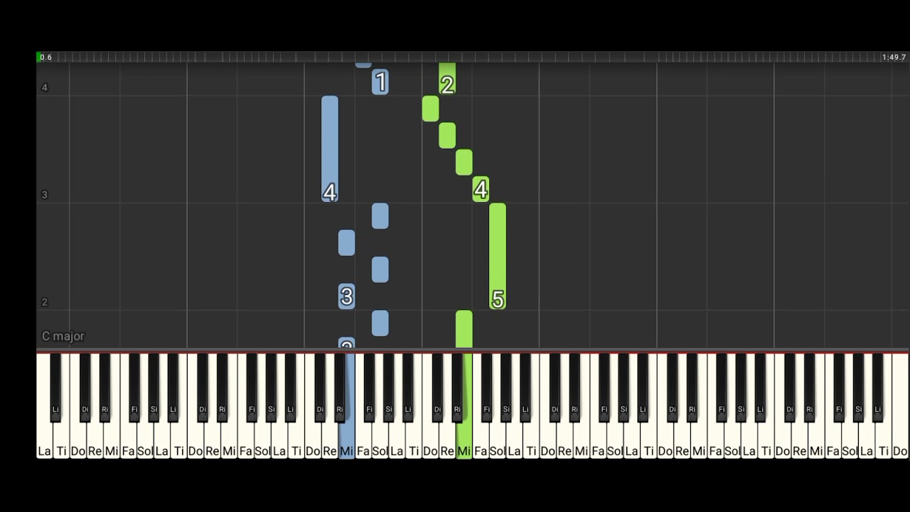 Sonatina Piccolina Synthesia YouTube