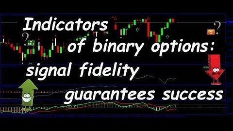 How to use double awesome oscillator ; Parabolic and 2 moving average.