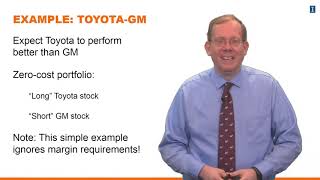 Zero-Cost Portfolio - Investments I: Fundamentals of Performance Evaluation