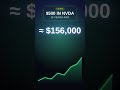 $500 in NVDA 10 years ago is now $156,000 #shorts