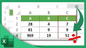 How to Divide Numbers in Excel | Microsoft Excel Tutorial (2025)