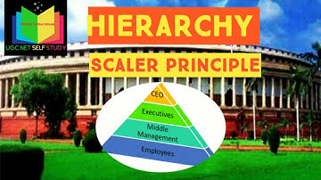 Hierarchy, पदसोपन, Scaler Process ,Scaler Principle,division of work, UPSC, UGC NET, Public adminis