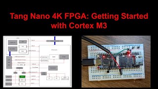 Famous Tang Nano 4K: Getting Started with Its Cortex M3 Core Net Worth