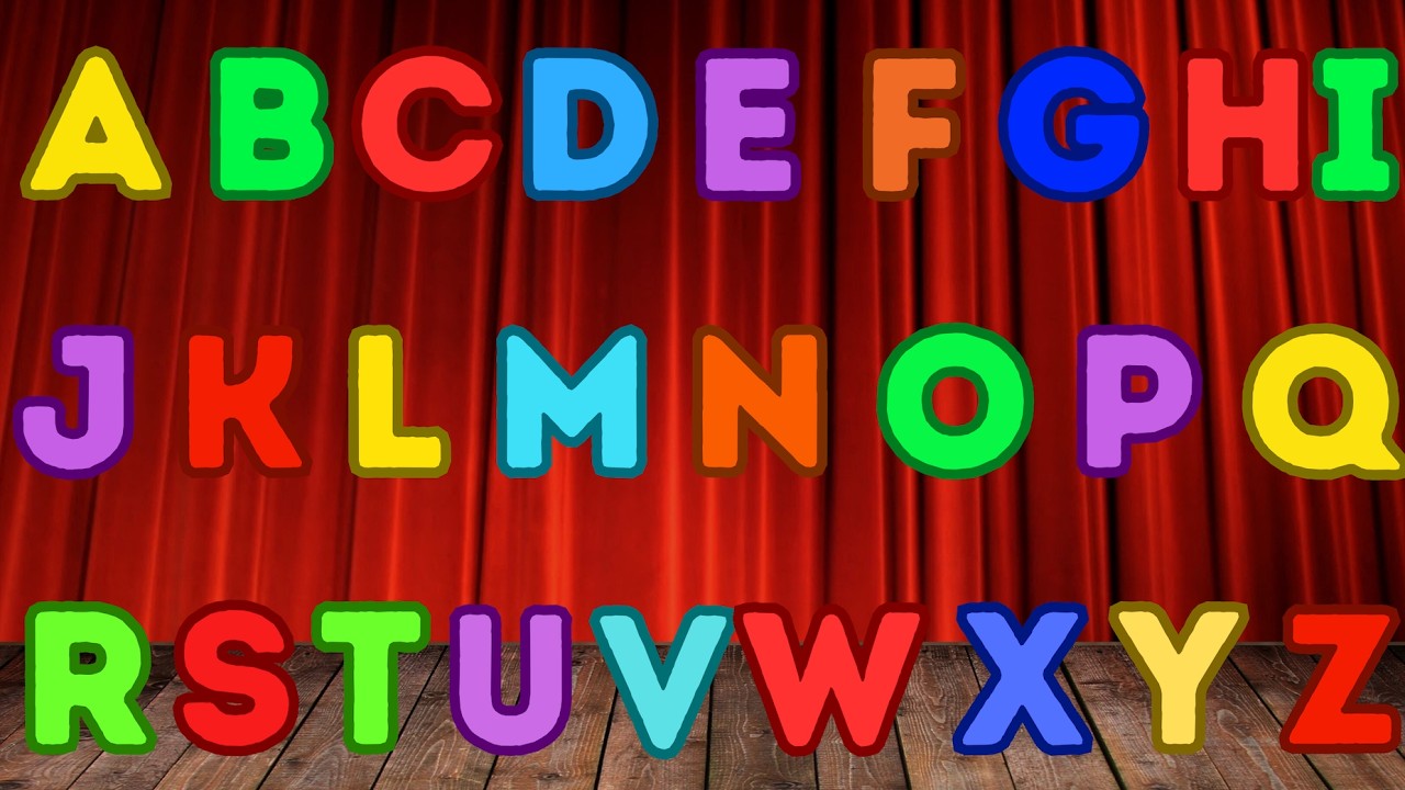 ABC Learning Song | Phonics Alphabet for Nursery Kids | A to Z