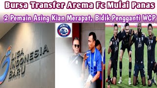 Bursa Transfer Arema Fc || Baru !! 2 Pemain Asing Arema Fc Siap Jalani Trial