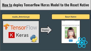 How to deploy your custom tensorflow model to react native