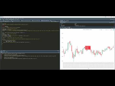 How to display traditional candlestick chart from a .csv file (Using R)