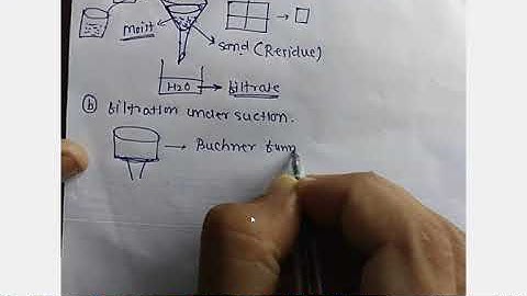 XI Chem Chapter 3 Part 1 Basic Analytical Techniques imp for NEET and JEE & as per Maharashtra state