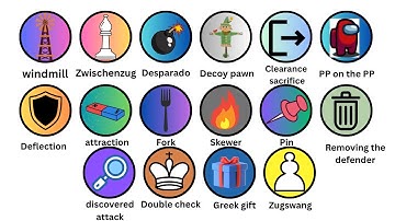 16+ MUST KNOW tactical patterns explained!