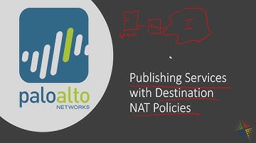 Publishing services with Destination NAT in the Palo Alto