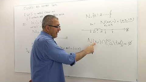 Chapter 0: [Real Analysis] Review 4: Closed and Compact sets