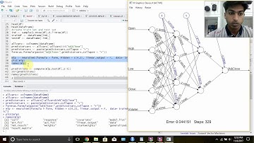 Experiment 6 Data Mining Lab
