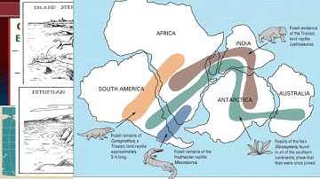 ES Geology Unit 4 Vcast 04 Continental Drift