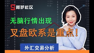 20201015外汇交易分析，今日无脑行情出现，叉盘欧系货币是重点！