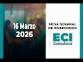 🧠 Mesa Semanal de Inversiones – ECI Consultora | 16 de Marzo de 2026