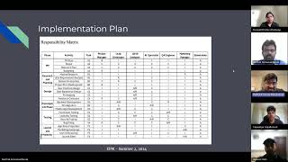 AI Powered Mobile Application for Mental Health Support - EPM Summer 2, 2024 Group 3 Presentation screenshot 5