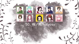 「29人で」My Favorite Vocaloid Medley Extend Tagalog