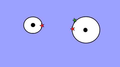 Triangle Relative Entropy Estimator