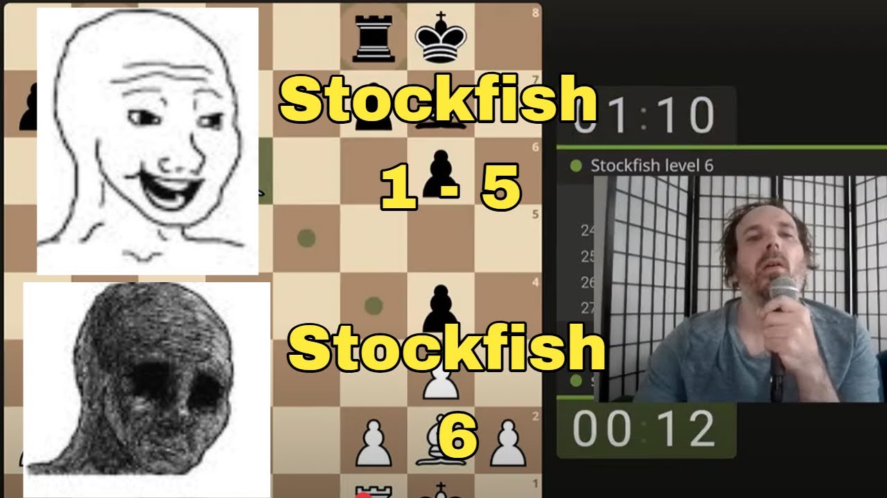 Chess Puzzles LIVE 2400 elo goal and stockfish 1 - 5 FAST CHESS - YouTube