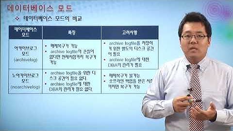 [알티베이스 HDB] 백업 및 복구 (2)