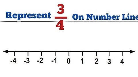 How to represent 3/4 on Number Line | Math