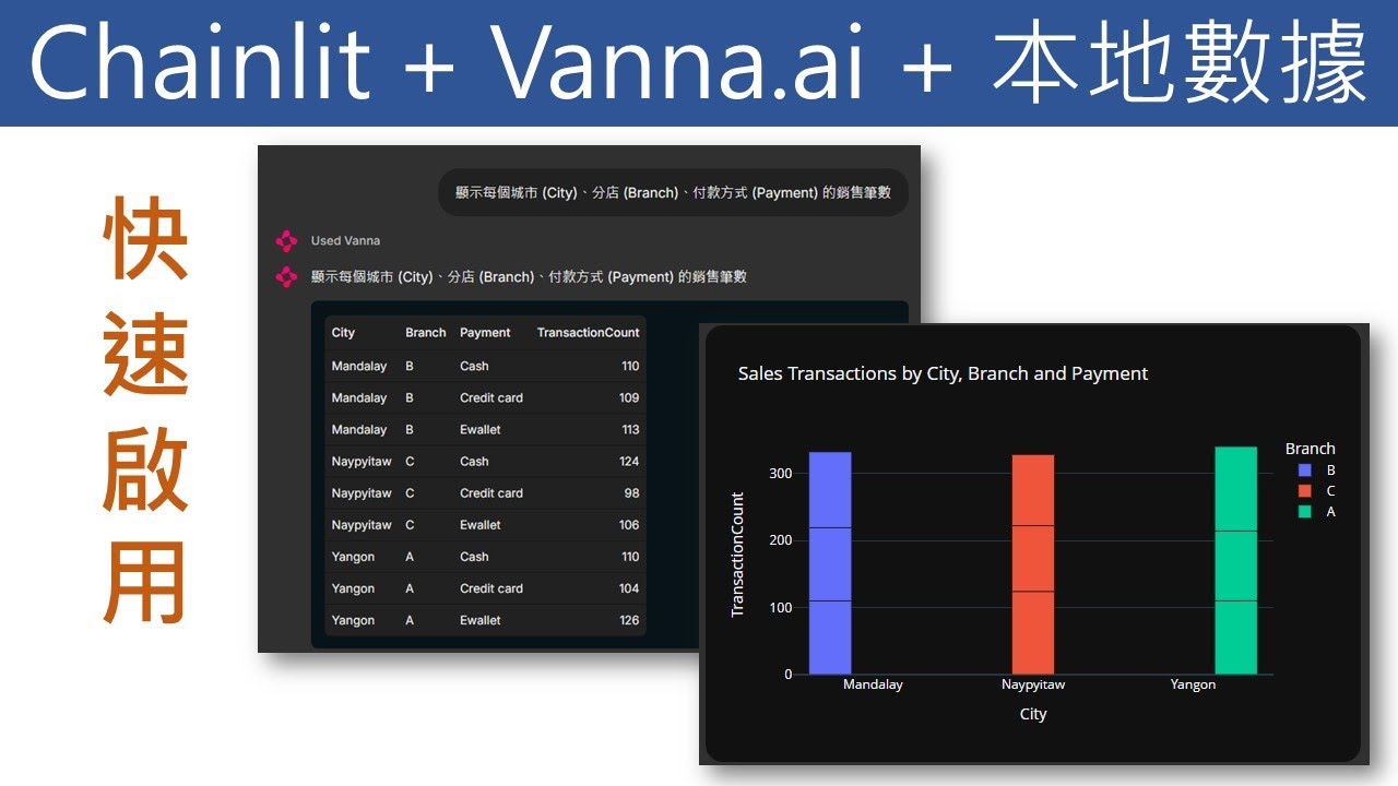 04-Chainlit + Vanna.AI+ 本地數據 | Text2SQL #ai #vanna #text2sql #chainlit ...