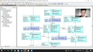 Basis Data Relasi Kardinalitas