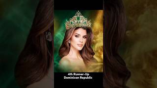 my prediction on MGI ALL STARS #misspageant👑 #missgrandinternational #mgiallstars