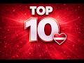 🇱🇻My TOP 10 Natinal selection Latvia🇱🇻(Eurovision 2026)