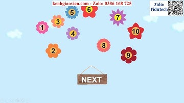 Giáo án powerpoint Bài: Tổng kết Chương 4 | GA điện tử CN cơ khí 11 KNTT