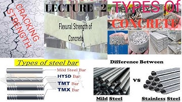 RCC Design Lecture 2 / modulus of elasticity of concrete/proportioning of grades of concrete