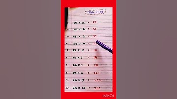 Table of 28. multiplication table of 28. 28×1=28  multiplication.