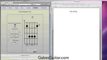 Guitar Chord Diagrams